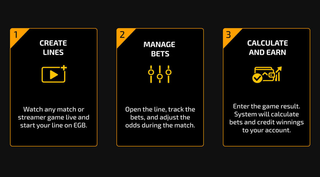 Incubator: Try Yourself as a Bookmaker